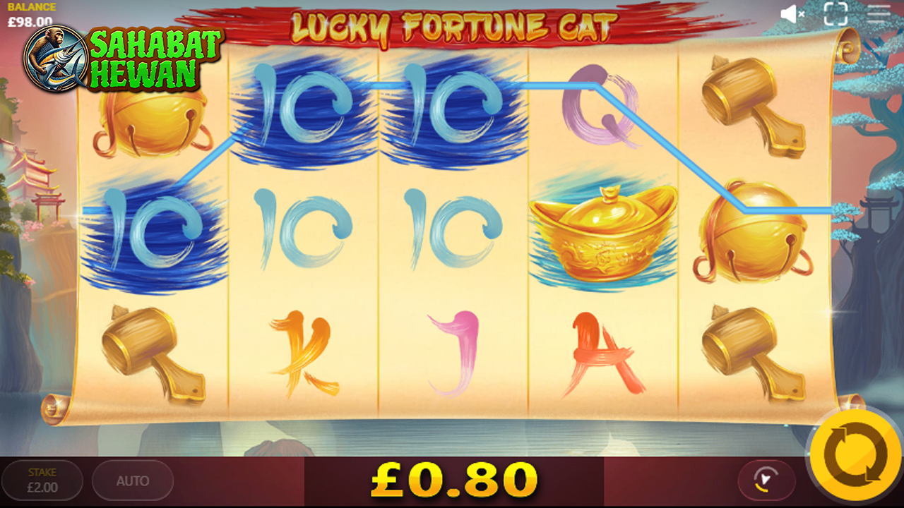 Dijamin Kinclong! Bocoran RTP Slot Lucky Cat Ruby 8000!