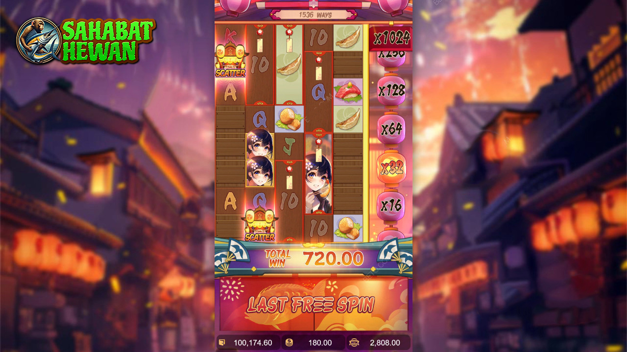 Slot Oishi Delight Rtp8000 Asli Waktunya Menang Besar!