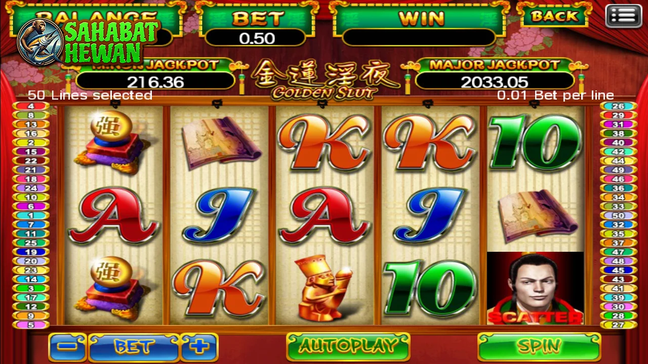 Golden Slut Layak Game Baru Istimewa Tahun 2025